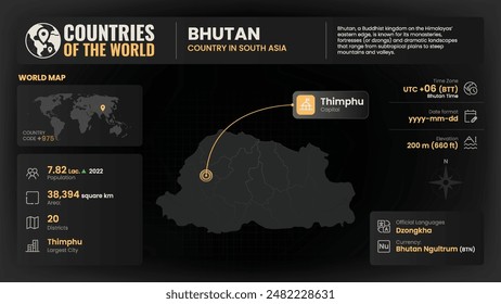 Bhutan Map Detailed Insights on Geography, Population and Key Facts-Vector Design