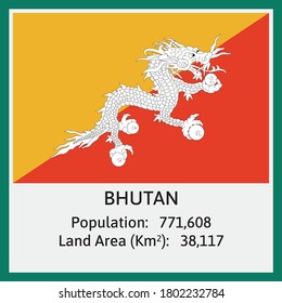 Bhutan National Flag in Vector with some detail about Population Count And Land Area