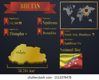 Bhutan statistic data vizualization, travel infographic, information, workflow. Graphic vector illustration. National flag, Asian country silhouette, world map icon and business element