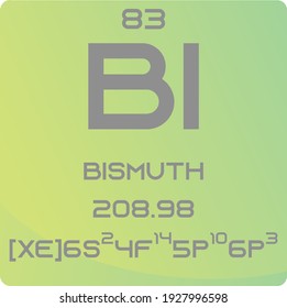 Diagrama de ilustraciones del vector del elemento químico de la postransición de Bi Bismuth, con número atómico, masa y configuración de electrones. Diseño de hexágono plano de gradiente simple para educación, laboratorio, ciencia 