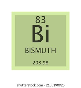 Bi Bismuth Post transition metal Chemical Element Periodic Table. Simple flat square vector illustration, simple clean style Icon with molar mass and atomic number for Lab, science or chemistry class.