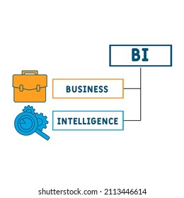 BI - Business Intelligence acronym. business concept background. vector illustration concept with keywords and icons. lettering illustration with icons for web banner, flyer, landing pag