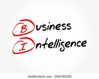 BI Business Intelligence - strategies and technologies used by enterprises for the data analysis and management of business information, acronym text concept background