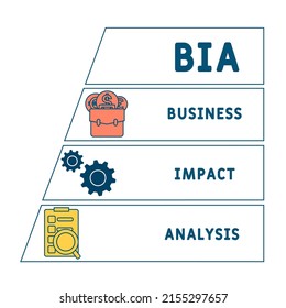 BIA - Business Impact Analysis acronym. business concept background.  vector illustration concept with keywords and icons. lettering illustration with icons for web banner, flyer, landing page