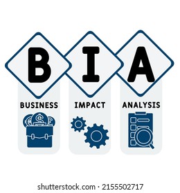 BIA - Business Impact Analysis acronym. business concept background.  vector illustration concept with keywords and icons. lettering illustration with icons for web banner, flyer, landing page