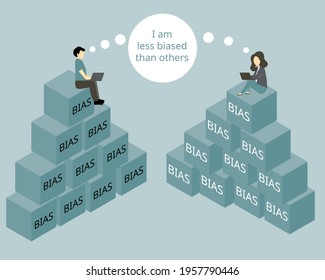 The bias blind spot is the cognitive bias which has tendency of people to see themselves as less biased than others