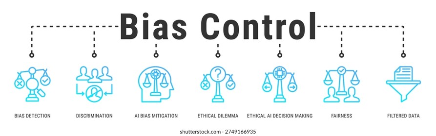 Bias and Fairness Control web banner icon vector illustration featuring Bias Detection, Discrimination and AI Bias Mitigation