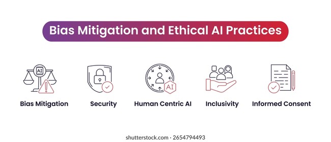 Conjunto de ícones vetoriais de práticas de atenuação de polarização e IA ética - atenuação de polarização, segurança, IA centrada no ser humano