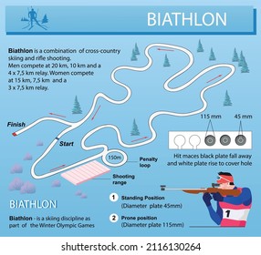 Biathlon diagram. Winter sport. Vector education art illustration