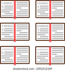 Bible icons on the first page of books of the Bible: 1 Samuel, 2 Samuel, 1 Kings, 2 Kings, 1 Chronicles, 2 Chronicles