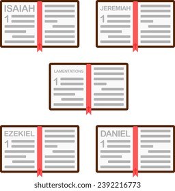 Bible icons on the first page of books of the Bible: Isaiah, Jeremiah, Lamentations, Ezekiel, Daniel