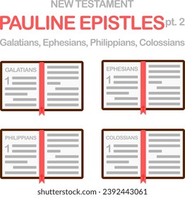 Bible icons on the first page of books of the Bible: Galatians, Ephesians, Philippians, Colossians