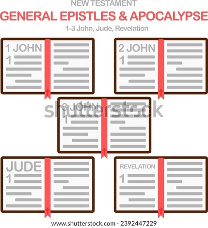 Bible icons on the first page of books of the Bible: 1 John, 2 John, 3 John, Jude, Revelation