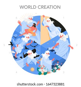 Bible Narratives About Six Days Of Creation. Christian Bible Character. Scripture History. Genesis Creation Narrative, God Created Everything. Vector Illustration