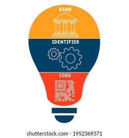 BIC - Bank Identifier Code acronym. business concept background.  vector illustration concept with keywords and icons. lettering illustration with icons for web banner, flyer, landing page