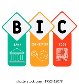 BIC - Bank Identifier Code acronym. business concept background.  vector illustration concept with keywords and icons. lettering illustration with icons for web banner, flyer, landing page