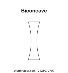 Biconcave lens symbol. biconcore lens shape diagram vector image. Scientific vector illustration of a concave lens or diverging lens isolated on white.  Light and optics. Optical glasses.