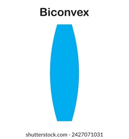 Biconvex lens is a simple lens which comprises two convex surfaces in spherical form, generally having the same kind of radius of curvature. These are also called convex-convex lenses.vector symbol 