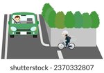 A bicycle and a car that are about to collide at a corner