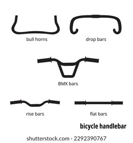  bicycle handlebar fixed gear,bull bar, icon vector symbol