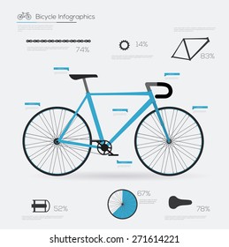 Bicycle infographic elements and parts. Flat vector illustration
