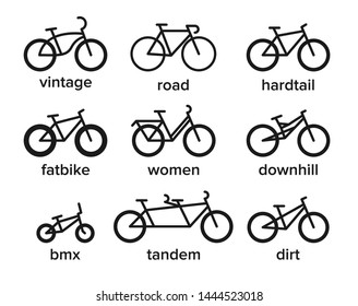 Bicycle types icons set. Simple illustration of 9 bicycle types vector icons for web