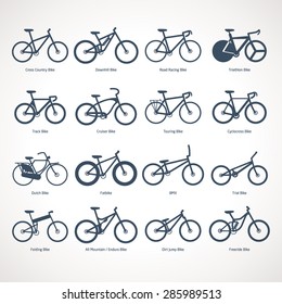 Bicycle Types, vector illustration