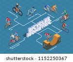 Bicycles isometric flowchart with spare parts cycling race bmx and extreme ride on blue background vector illustration