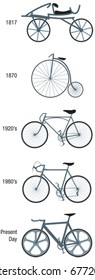 Bicycles through the ages vector illustrations