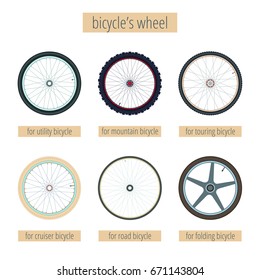Bicycle's wheel set. Wheels for different bicycles.   