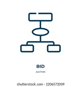 Bid icon. Linear vector illustration from auction collection. Outline bid icon vector. Thin line symbol for use on web and mobile apps, logo, print media.
