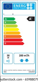 Bidirectional ventilation unit (BVU) new energy rating graph label in vector.