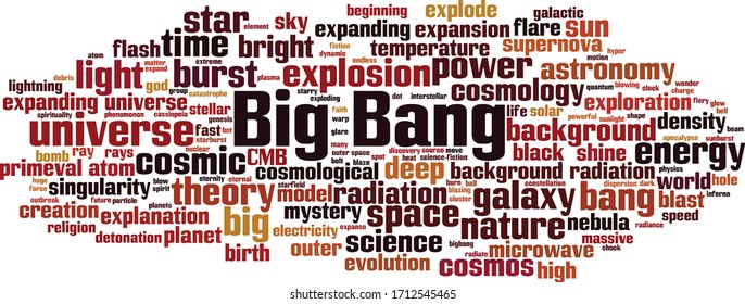 Big Bang Word Cloud Concept. Collage Made Of Words About Big Bang. Vector Illustration