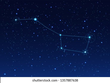 Big Bear Constellation in the night starry sky. Vector illustration