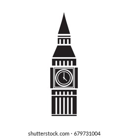 Big Ben Building Landmark