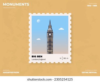 Big Ben Monument Postage stamp ticket design with information-vector illustration design