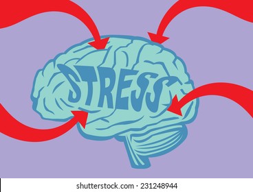 Big bold red arrows piercing into a human brain with text, Stress, on it. Conceptual vector illustration for mental stress and mental health. 