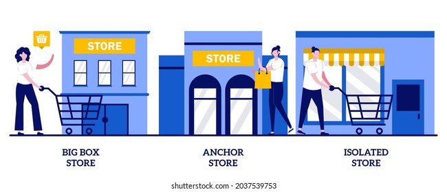 Big box, anchor and isolated store concept with tiny people. Retail shop vector illustration set. Superstore, shopping center, department store, big retailer, fashion outlet, customer metaphor.