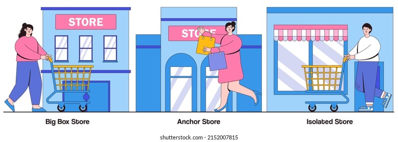 Big Box, Anchor, And Isolated Store Concepts With People Characters. Retail Shop Illustrations Pack. Superstore, Shopping Center, Department Store, Big Retailer, Fashion Outlet, Customer Metaphor.