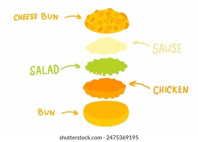 Hamburguesa grande con bollo de queso, triple chuleta y triple rodajas de queso. Ilustración vectorial aislada sobre fondo blanco. Para menú, póster, infografía, restaurante, Anuncio, cafetería.