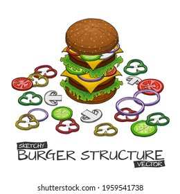 big burger, hamburger hand drawn vector illustration free hand sketch style