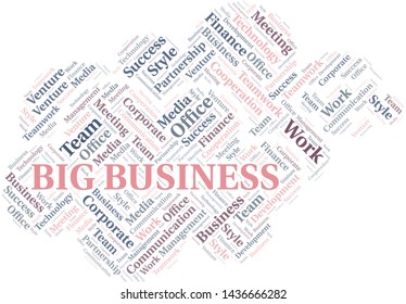 Big Business word cloud. Collage made with text only.