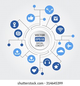 Big circle social concept