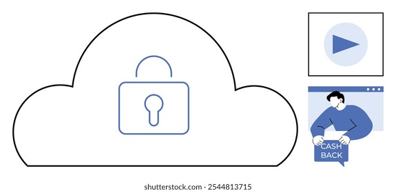 Nube grande con una cerradura que representa el almacenamiento de datos seguro. El hombre que tiene una tarjeta de devolución de dinero simboliza las recompensas de las transacciones. Play Botón representa Elementos multimedia. Ideal para tecnología, finanzas