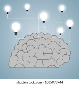 Big creative design concept, brain and light bulb combination.