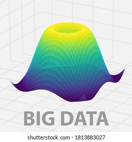 Big data 3 Dimensional graph. Vector illustration