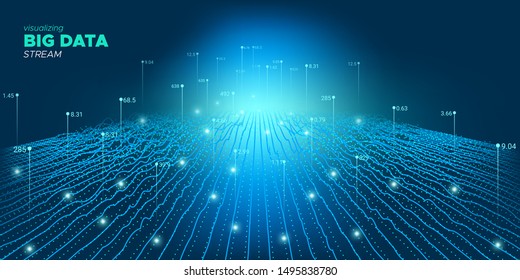 Big Data 3d. Blue Futuristic Visualization. Science Poster. Complex Big Data. Green Industrial Tech. Financial Visualization. Glitch Digital Diagram. Graph Big Data. Virtual Effect.