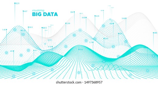 Big Data 3d. Información financiera total. Cyber fractal. Datos importantes de oleadas fluidas. Sistema virtual del equipo. Ilustración empresarial. Fractal Teal Matrix. Análisis de datos importantes. Movimiento tecnológico.