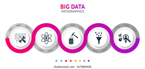 Big data abstract 3D infographic elements. Circle template with user behavior, filter, data mining, data science, code engineering icons for workflow, diagram, web design, digitalmarketing.