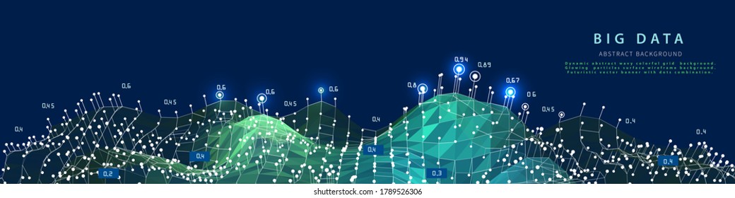 Big data. Abstract visualization polygonal algorithm analyze data. Quantum cryptography concept. Blockchain. Analytics algorithms data.  Banner for bussines, science and techology. 